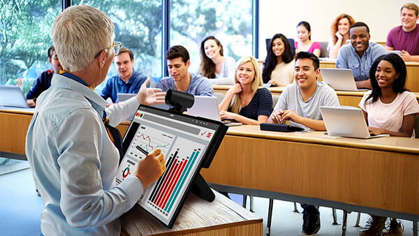 SMART Board Onderwijs — klas