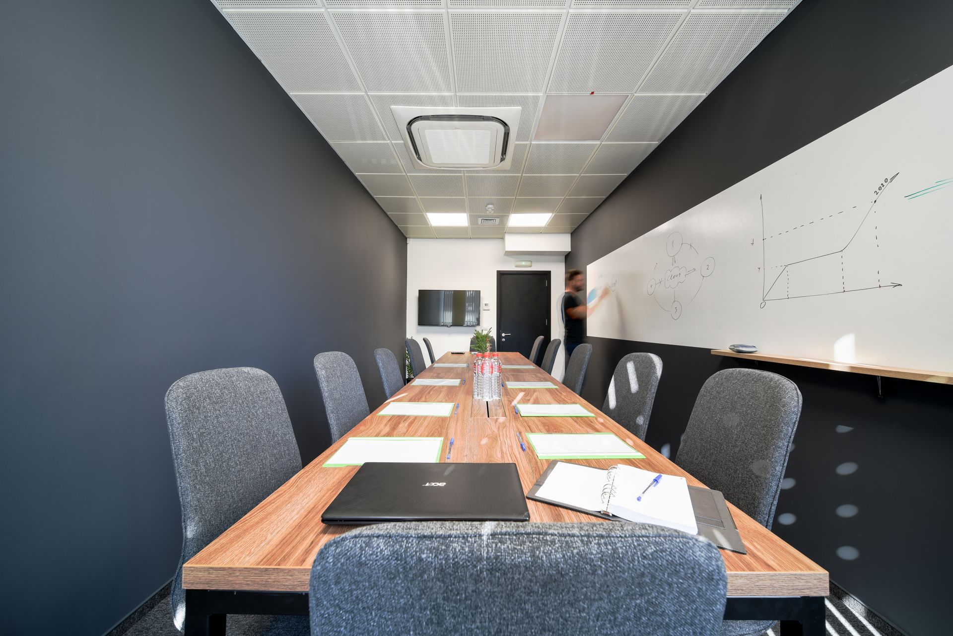 Vergaderzaal met een witte whiteboardwand van Escreo